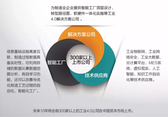 藍(lán)博望自動化設(shè)備 藍(lán)博望自動化設(shè)備
